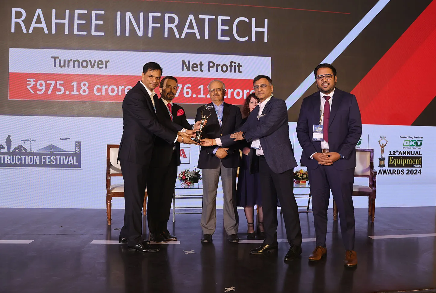 CONSTRUCTION WORLD GLOBAL AWARDS - FCC PERGRO 2024